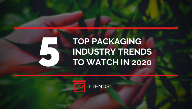 Packaging trends 2020.png