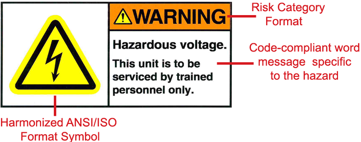 Is Your Packaging Machinery Labeled Properly? :: Viking Masek