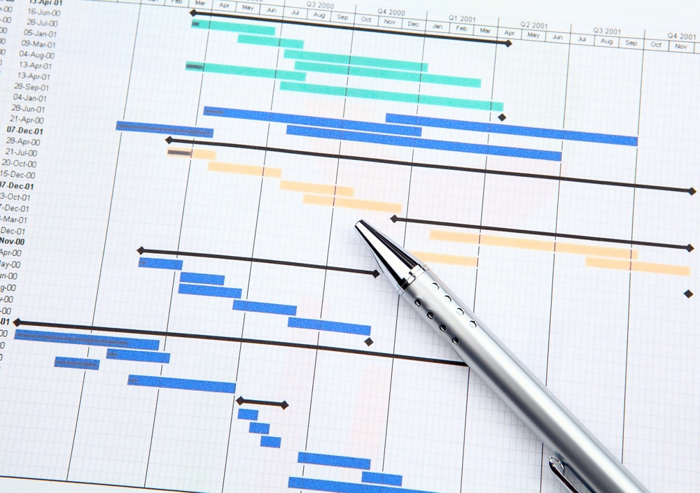 Project management with gantt chart.jpeg