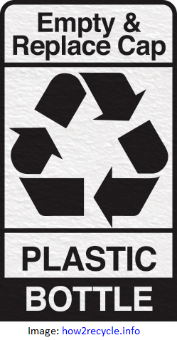How2Recycle Label.png