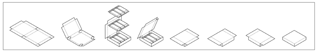 Topload Cartoning Process Topload Cartoning Process