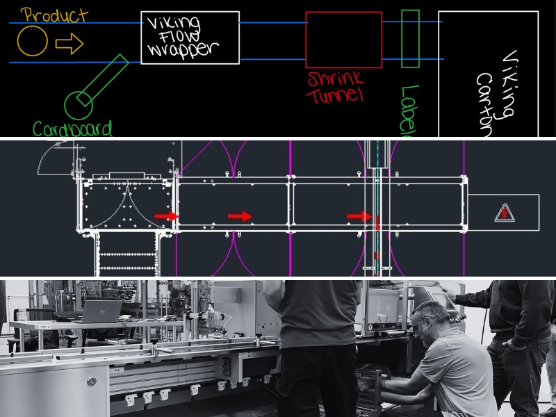 flow-wrapping-integration.png