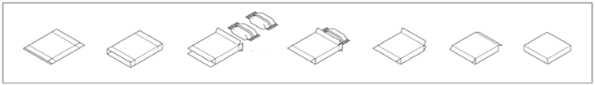 Endload Cartoning Process Endload Cartoning Process